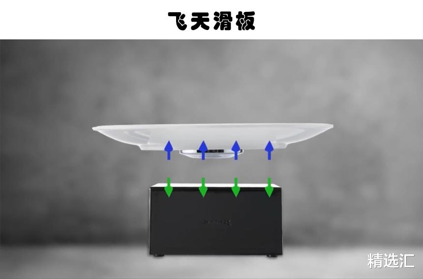 新墨西哥|挑战地球引力：看起来似乎可以克服重力的5件事物
