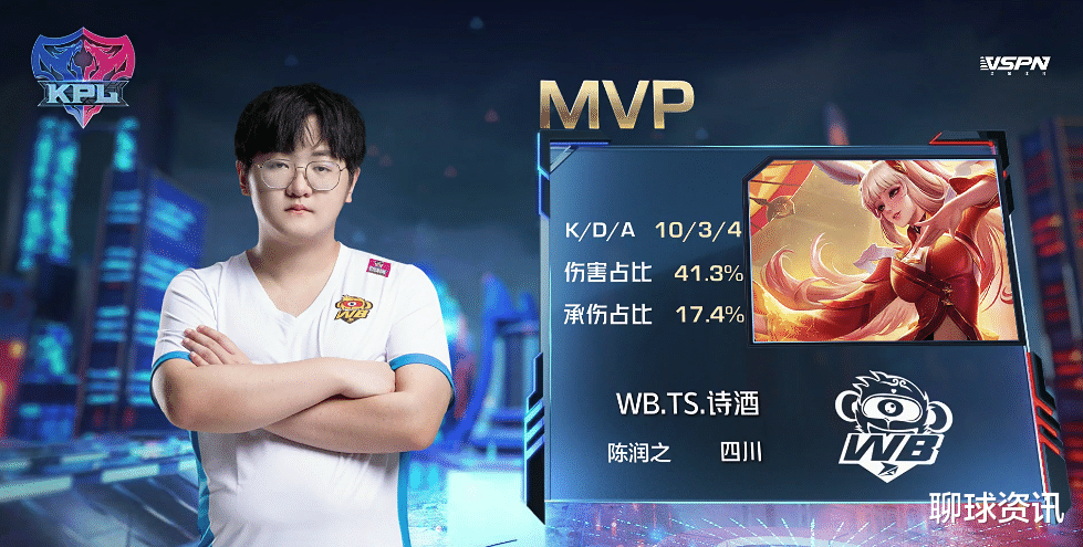 ts电竞|LGD巅峰对决战胜HERO久竞，TS逆风翻盘横扫TTG