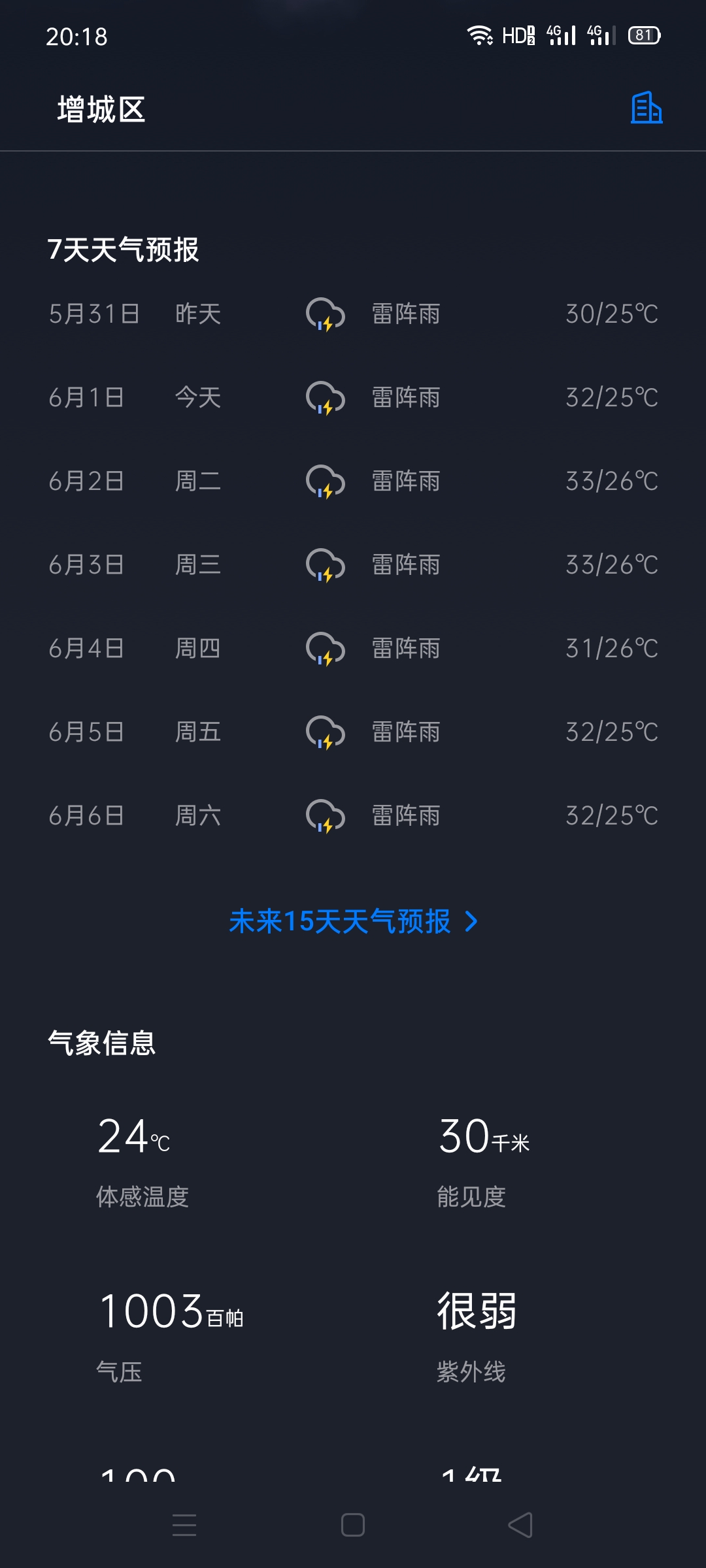 [阿里巴巴]揭秘“美团众包”一个让人难以理解的措施