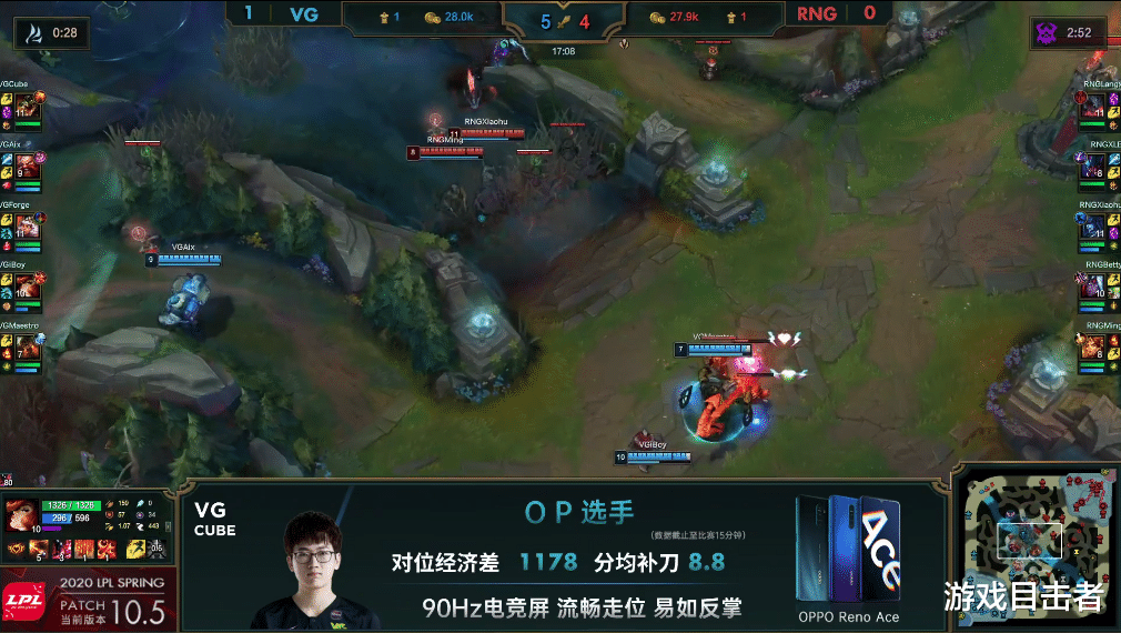 「RNG」RNG惨败于VG，仅小虎一人正常，没了UZI后小明真的变菜了！