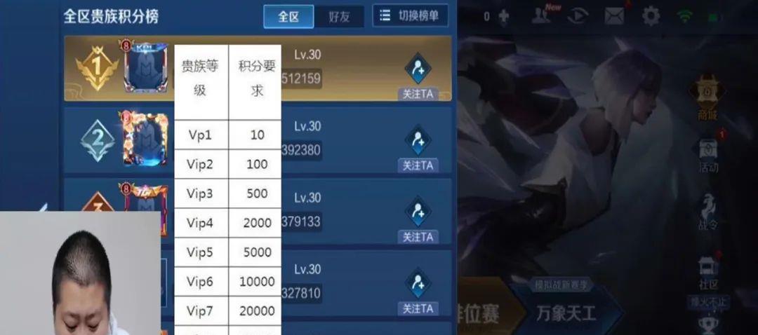 ▲05后玩家挑战史上最强V2账号,仅消费22元,却让V8土豪流口水