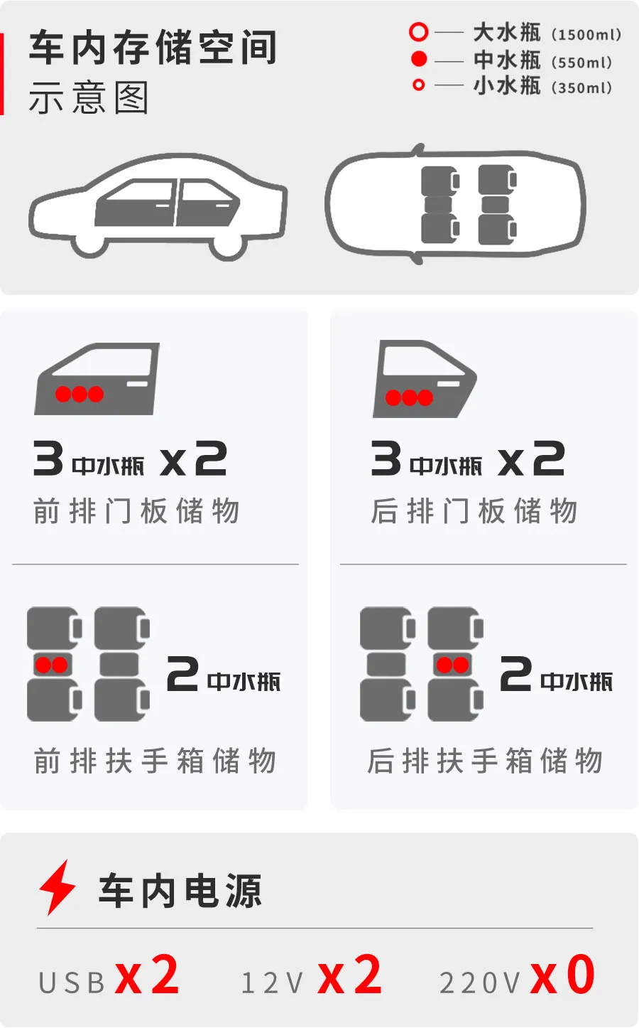 试驾|奥迪A8L试驾：5.54秒破百，只有看到车才会懂