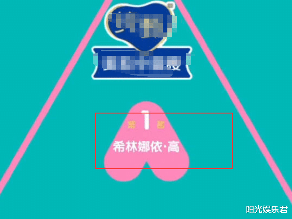 『张艺凡』《创造营》第二次排名，希林娜依又获第一，有谁注意张艺凡