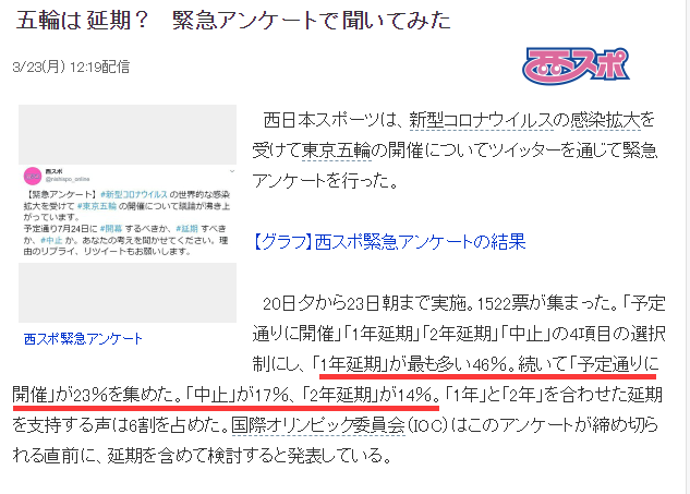 中国好声音■多国抵制奥运会,瞬间引发日本网友热议,6成受访者支持延期