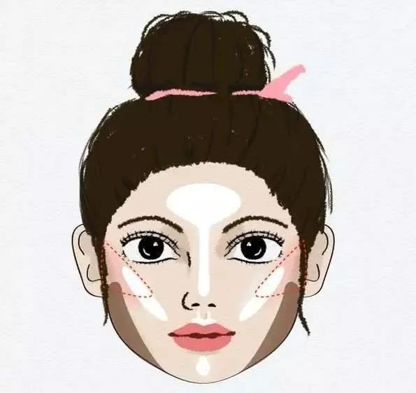 瘦脸:当我瘦脸成功后,很多人都以为我去削骨了,其实是...