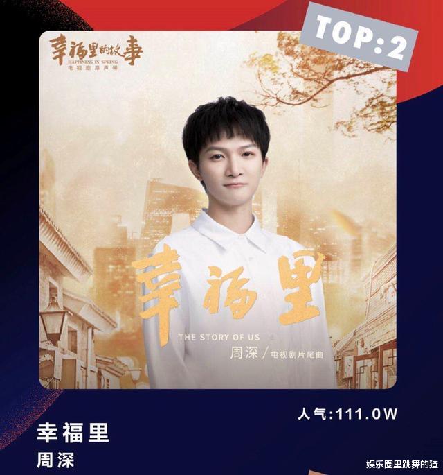 肖战|肖战单曲人气榜第一，比周深人气4倍还多，歌手也向流量低头了？