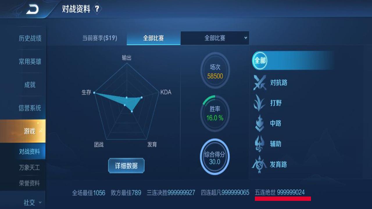 #王者荣耀#王者荣耀史上“最疯狂”玩家，主页看5杀次数以为是P的，Q区搜索却懵了