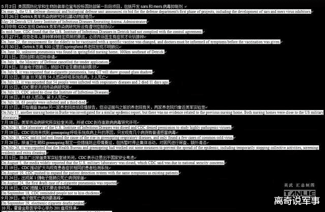 「」新冠疫情来自哪里?从时间轴上梳理一下,我们有权质疑,请解释!