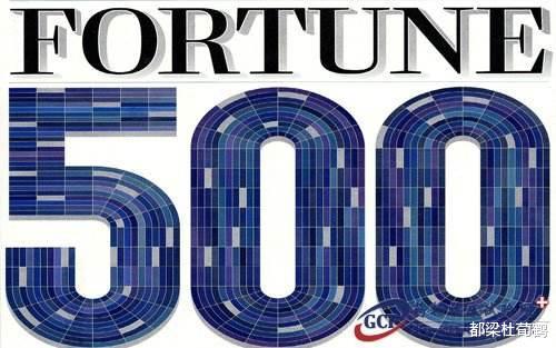 阿里巴巴|2020财富500强出炉，全球共有六家互联网企业入榜，中美各一半