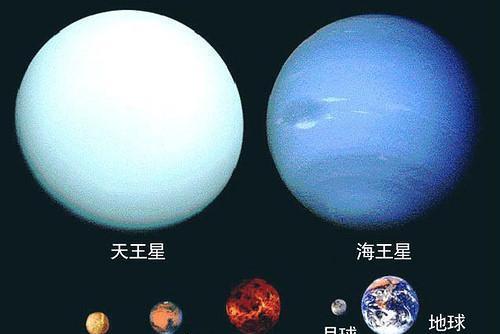 #科学家#宇宙究竟有多大？天体对比图告诉你答案，看完颠覆认知