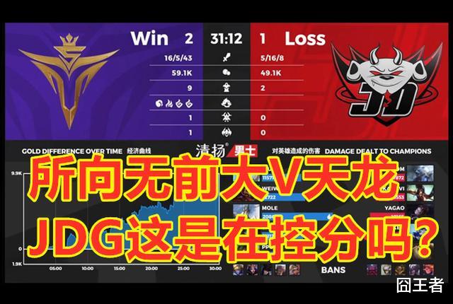 tes战队|英雄联盟：我们先恭喜RNG，WE和V5，但TES会不会在控分？