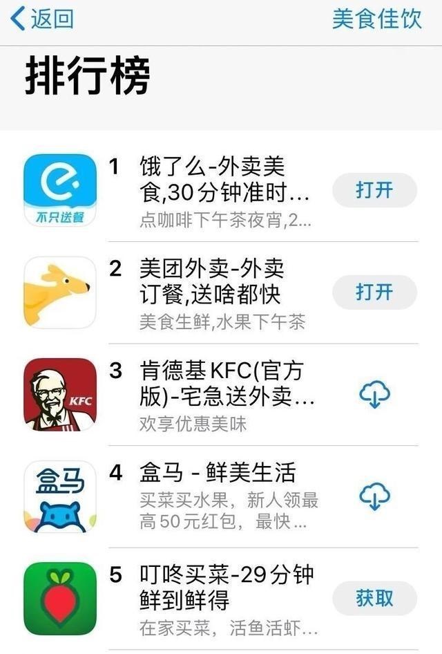 美团|饿了么把美团挂了,爱会消失对不对?