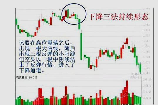 中國股市：創指”大噴發“，“瘋牛”來瞭？這次和以前真的不一樣-圖6