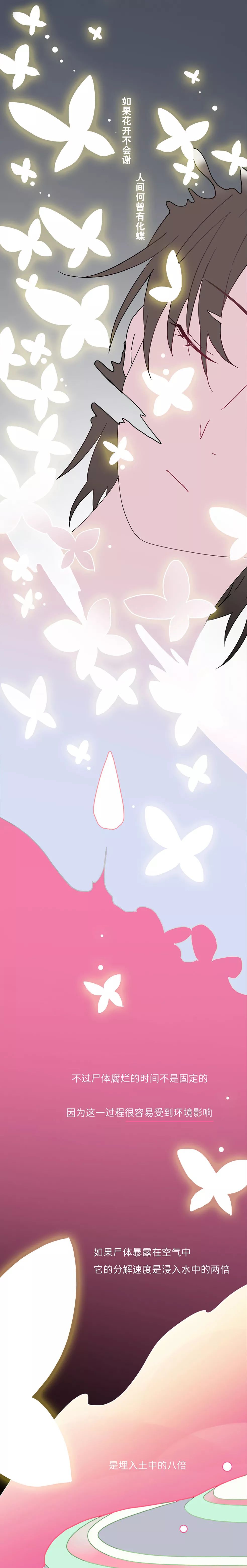 |[图说说 冷知识]人死后48小时内，身体会发生什么变化