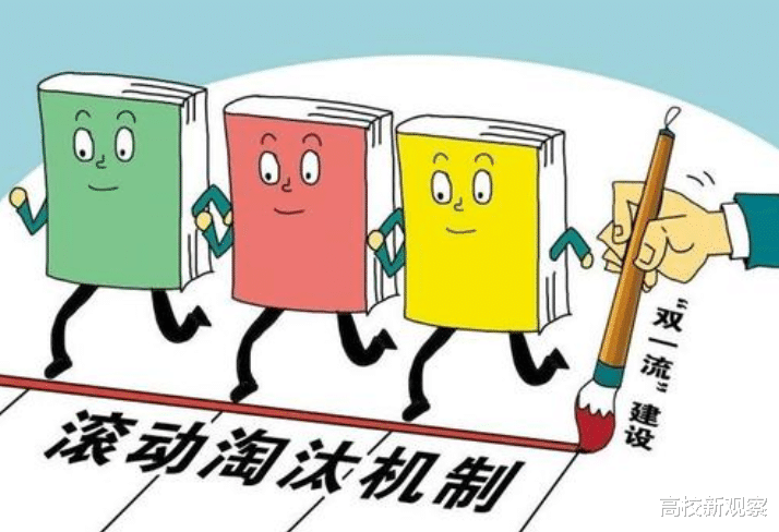 河北|2020中国“双一流”大学排名出炉，这个省份令人惋惜！