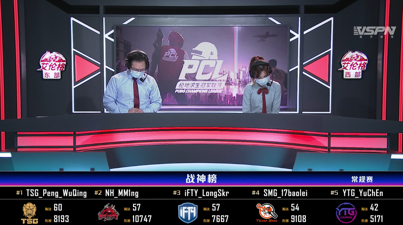 tsg战队▲PCL春季赛淘汰赛:IFTY成功晋级总决赛,TSG成为首支被淘汰的战队