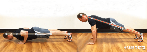 俯卧撑|每天100个俯卧撑,我的胸竟然发生了这样的变化......