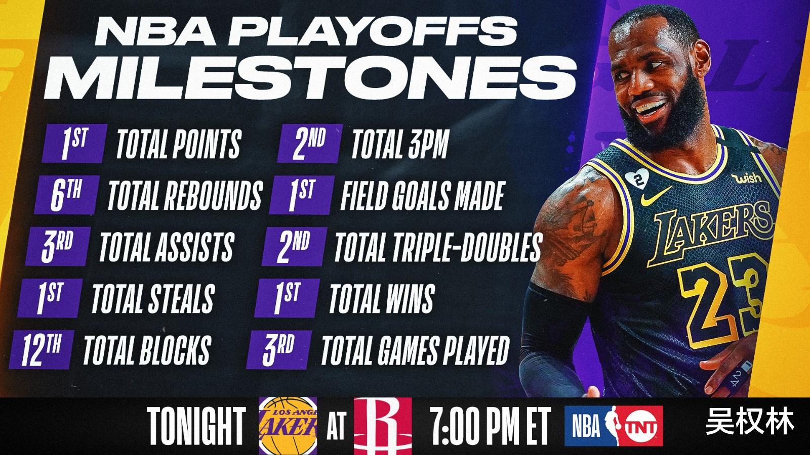 勒布朗·詹姆斯|4项历史第一!前无古人后难有来者,这就是为什么他叫做King