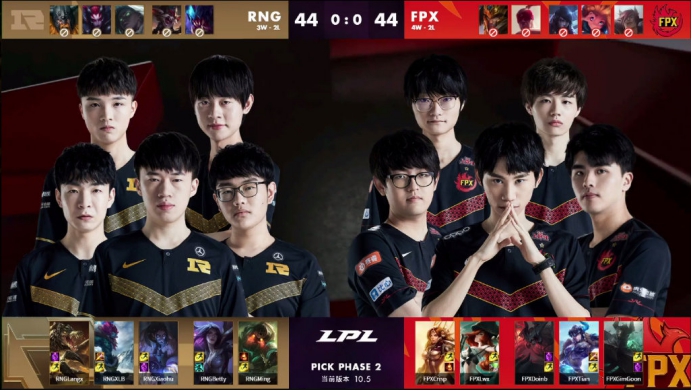 「rng战队」Rng出现巨大问题，接连战败绝不是偶然，若不重视uzi都救不了他们！