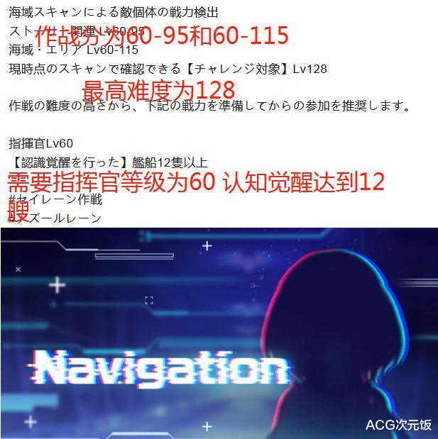 碧藍航線爆料大世界新內容，難度較高，沒12艘認知覺醒玩不瞭-圖3