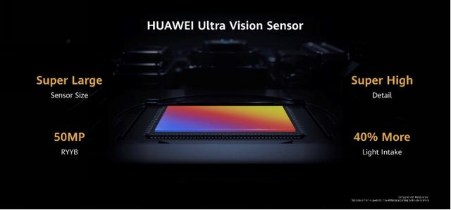 「华为」HUAWEI P40系列全球发布:到底应该怎么选?