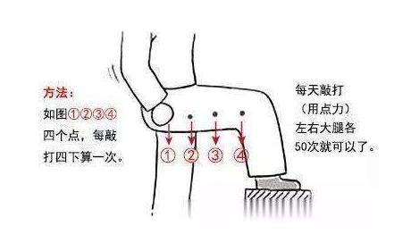 肝癌|56岁男子不沾烟酒，查出肝癌，医生：身上若有\1红2臭\，早检查