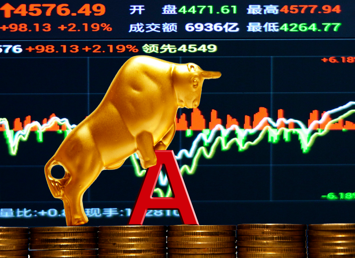 牛市|A股这波突破是真是假？投资者需谨慎！