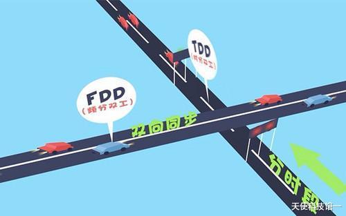 5g网络|美国千算万算还是疏忽了，5G网络时代，高通不能一家独大