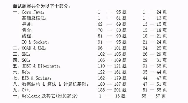 jvm|来自朋友最近面试的阿里、腾讯、美团等P7岗位面试题