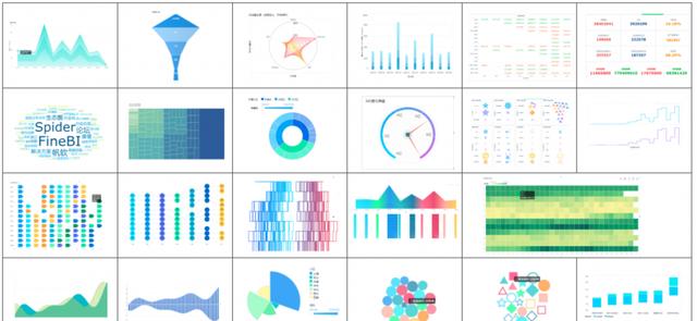 [iphone12]做报表三年却被淘汰：别学python和Excel，这才是你该会的工具
