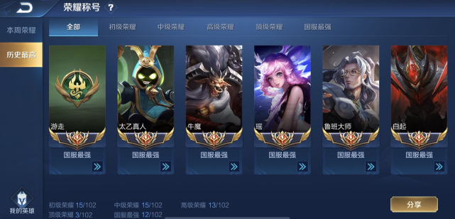 国服|游走62段！巅峰赛出现12辅助国服拥有者，看到ID后，秒懂