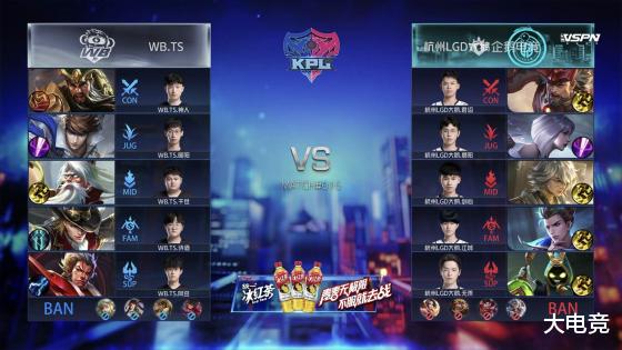 电动车|KPL：诗酒蒙犽五连绝世 WB.TS让一追三战胜LGD大鹅