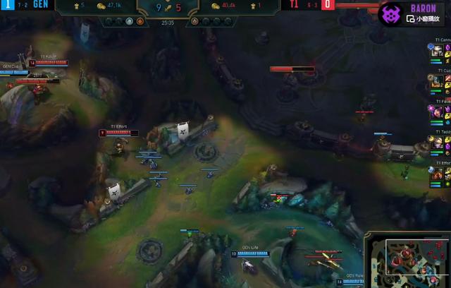 t1|GEN零封T1,迷路打野加鬼才教练害了Faker,网友心疼:又浪费一年