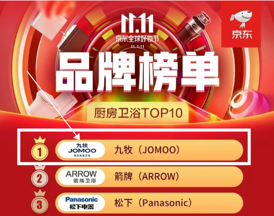 [热水器]卫浴花洒怎么买？恒温水阀好吗？喷枪有用吗？大牌到底好在哪？