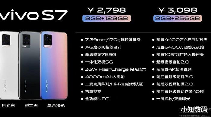 |vivo又开始高价低配，新机卖出2798元高价，性能却比肩红米K30