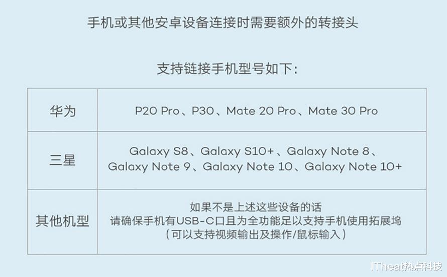 台湾|Wacom One数位屏评测：真香好用的绘图设计工具
