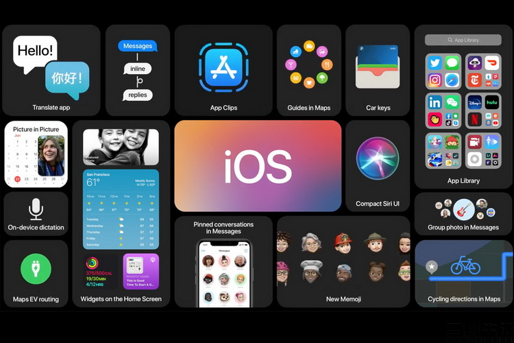 手环|移动AI时代,iOS 14的“设备端智能”为何格外可贵