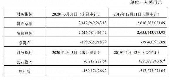 「」5毛钱，救不了丰巢