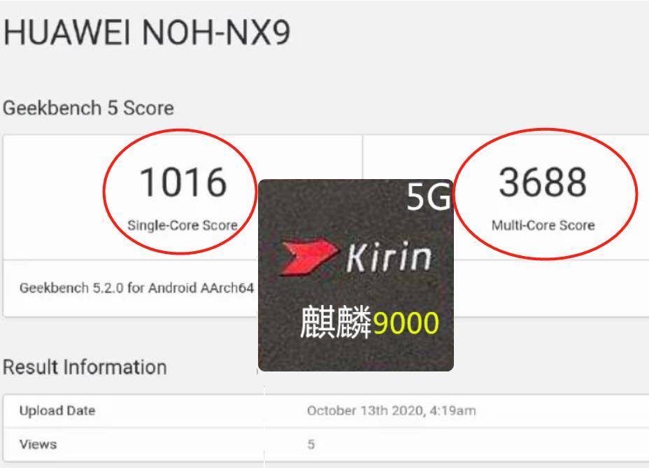 激光雷达|华为麒麟9000芯片跑分出炉，和苹果A14相比，差太远了