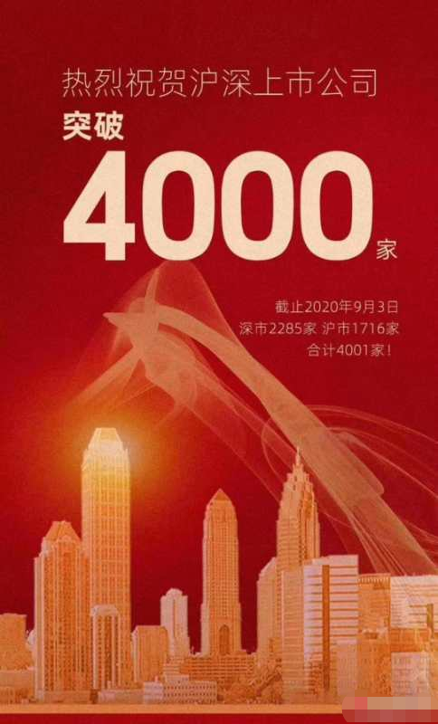 A股|周末大消息！一行两会突然发声，A股要有新变局？