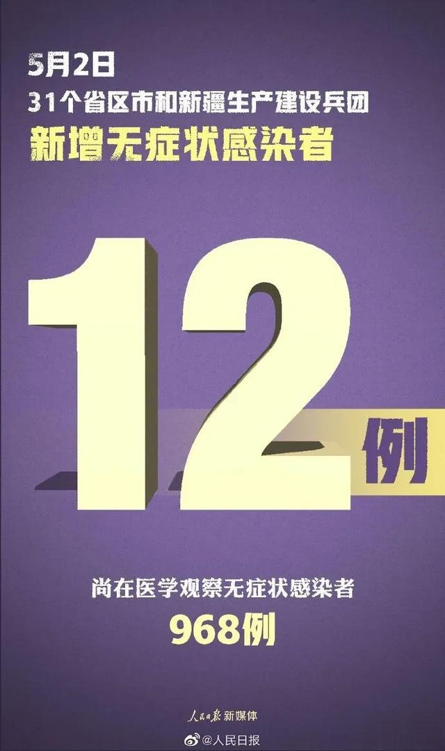 美国■最新：新增境外输入和本土确诊各1例，新增无症状感染者12例