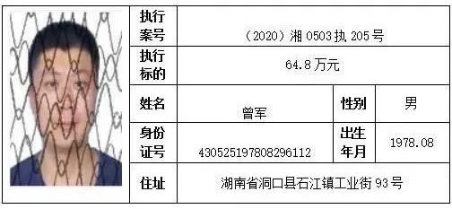 #邵阳#请扩散！邵阳又曝光一批失信被执行人名单，快来看看都有谁