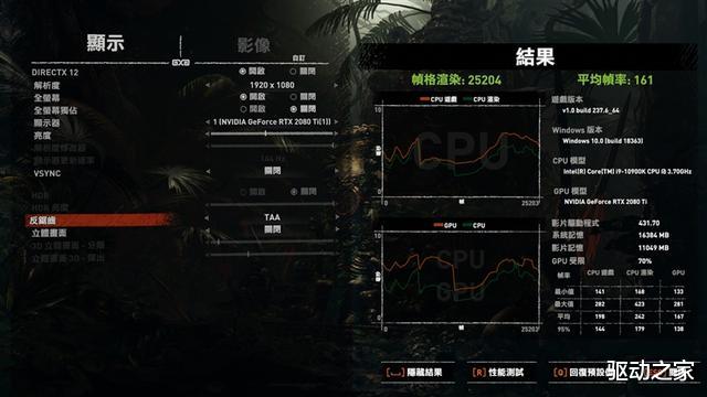 芯片|A/I顶级桌面处理器的对决！锐龙9 3900X VS 酷睿i9-10900K