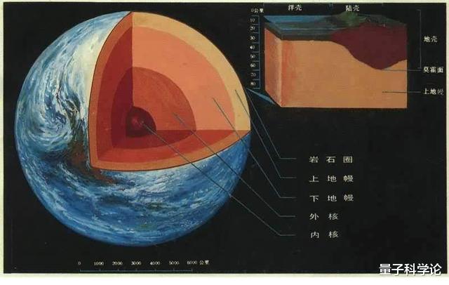 陨石|他测量地球年龄时,不经意间拯救了世界,而大部分人却毫不知情