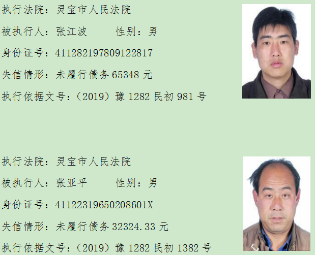 失信被执行人@注意这些人！他们是失信被执行人！