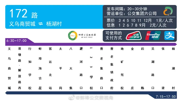 蚌埠论坛 蚌埠人注意！这些公交车临时改道了！