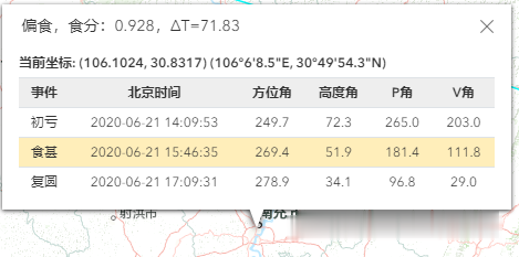 ##“金环日食”要来了！四川全境可看奇观，各市州观赏时间公布！