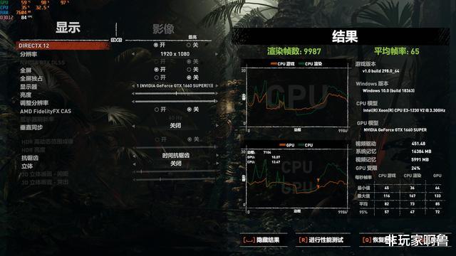 gtx|E3 1230V2老了 能带动GTX1660Super么?