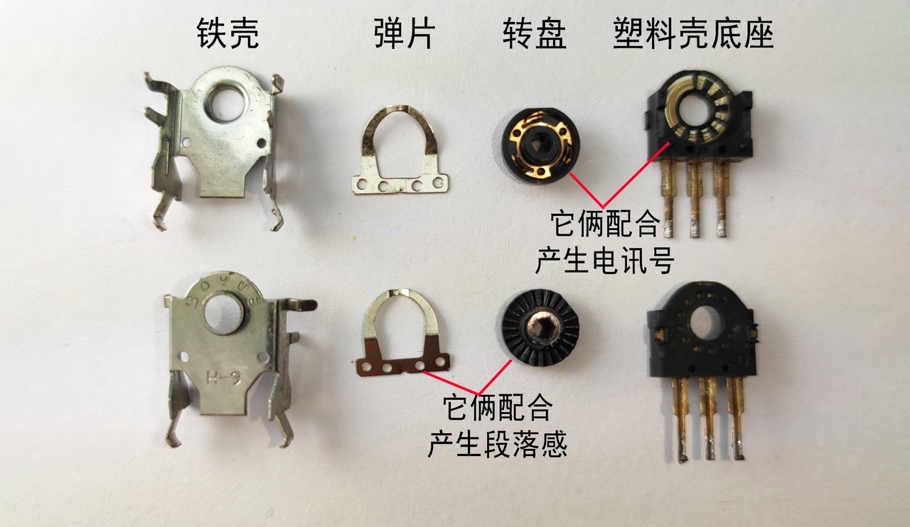 「鼠标」当你滚动鼠标滚轮的时候,发生了什么?来看看编码器工作原理吧