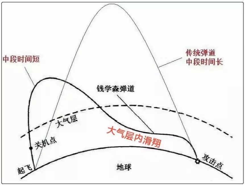 华为|中国华为自强不息,苹果必会在满天星光下沉沙折戟,这就是中华魂
